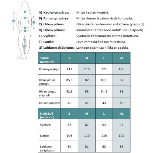 Dovrefjell Vision Pro naiset kokotaulukko