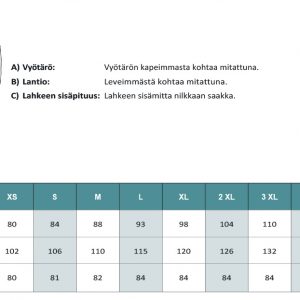 Dovrefjell mittataulukko housut miehet