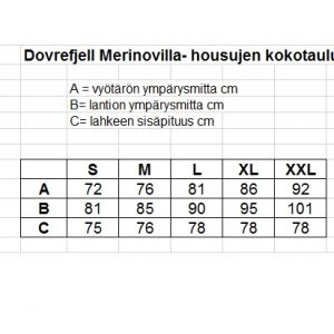 Dovrefjell merinovillahousut