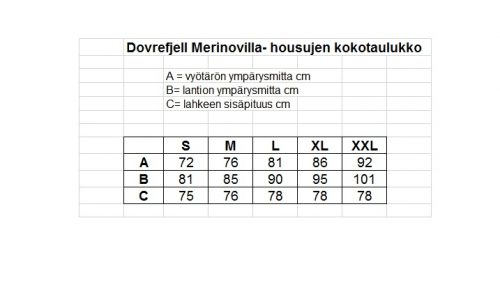 Dovrefjell merinovillahousut