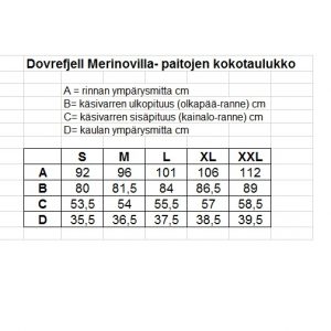 Dovrefjell merinovillapoolo