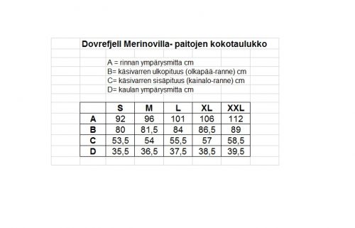 Dovrefjell merinovillapoolo