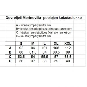 Dovrefjell merinovillapoolo