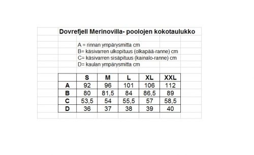 Dovrefjell merinovillapoolo