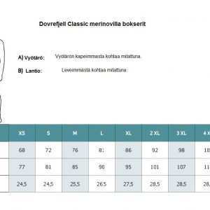 Dovrefjell Classic merinovilla boksereiden kokotaulukko