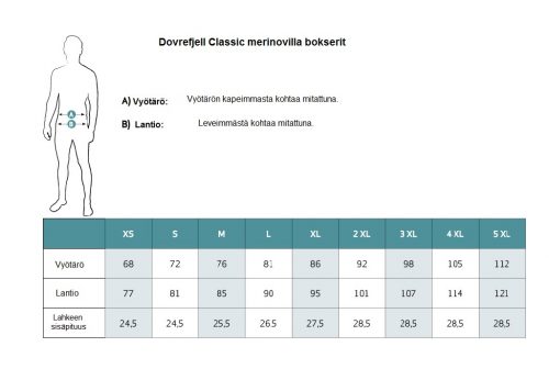 Dovrefjell Classic merinovilla boksereiden kokotaulukko