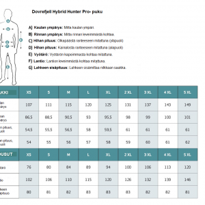Dovrefjell Hybrid Hunter Pro puku mittataulukko
