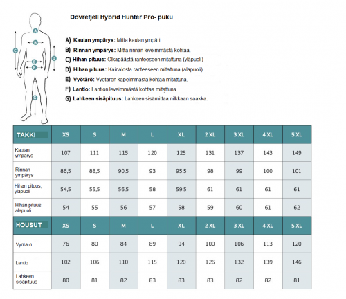 Dovrefjell Hybrid Hunter Pro puku mittataulukko