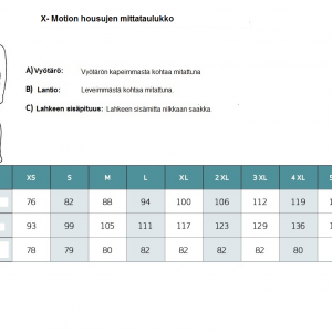 Dovrefjell X-Motion housujen mittataulukko