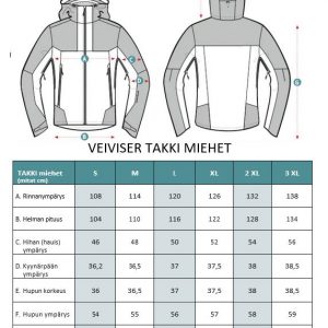 Dovrefjell-veiviser