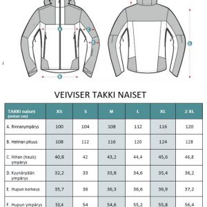 Veiviser_takki_naiset_