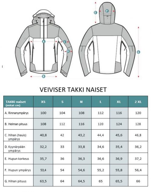 Veiviser_takki_naiset_