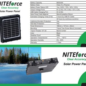 NITEforce Solar Power Panel aurinkopaneeliakku