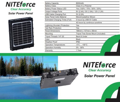 NITEforce Solar Power Panel aurinkopaneeliakku