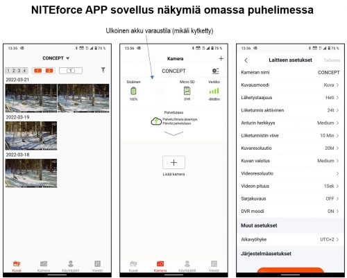 NITEforce APP sovellus