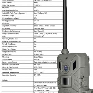 NITEforce Concept Specs